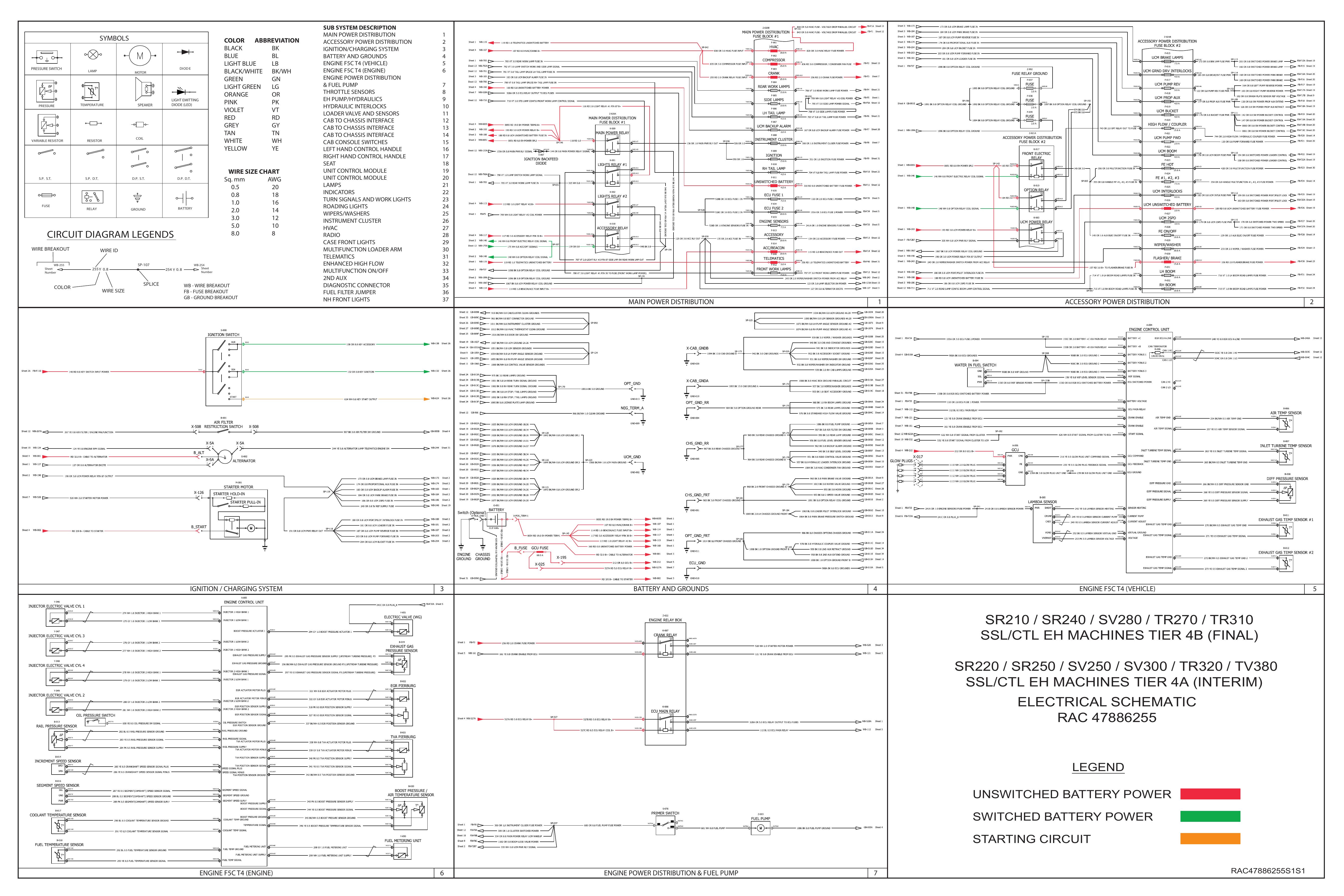 SR210  SR240  SV280  TR270  TR310 SR220  SR250  SV250  SV300  TR320  TV380 ELECTRICAL SCHEMATIC